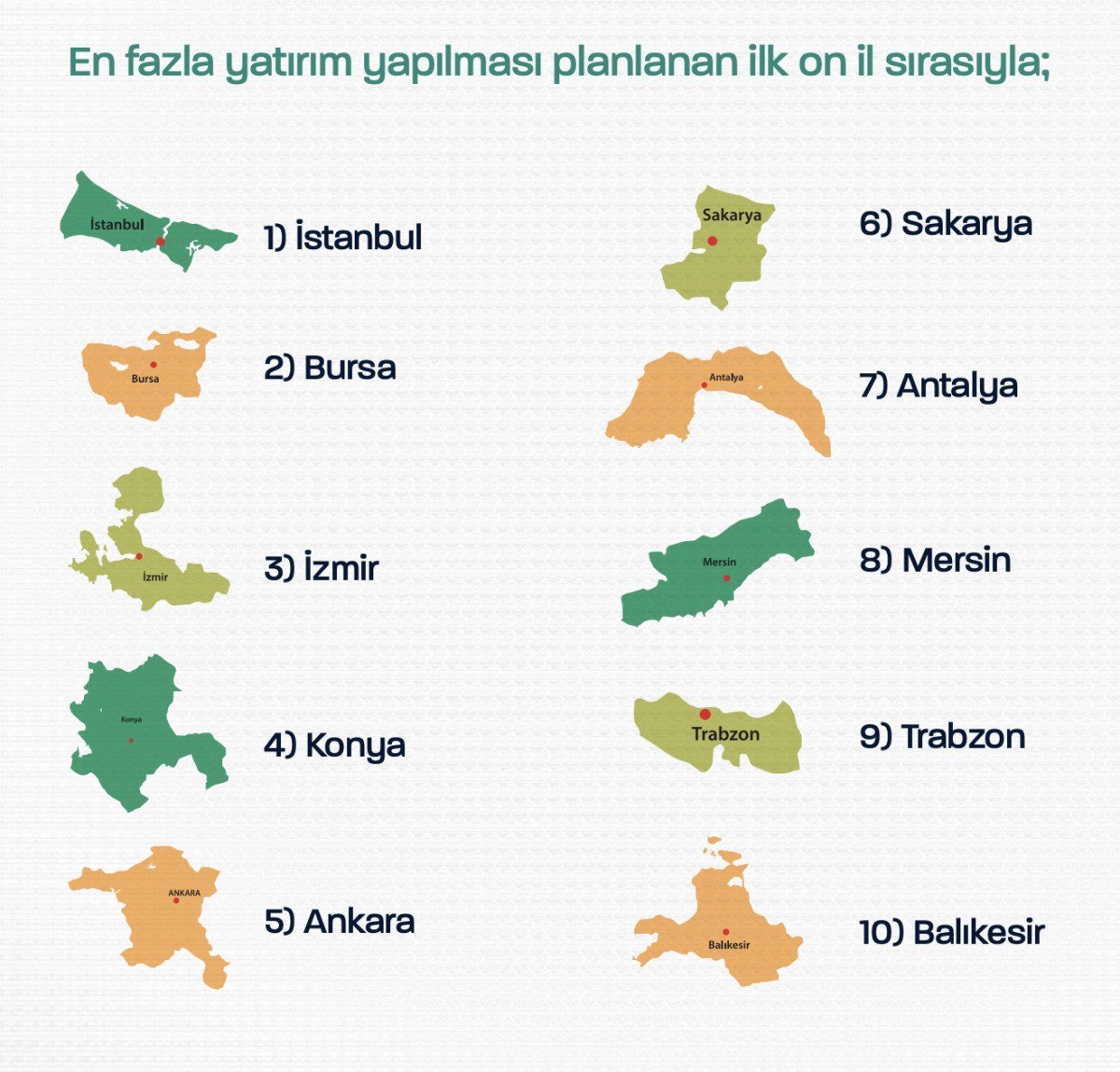 1713005968 828 Gelecek 10 yilda on plana cikmasi beklenen meslekler aciklandi