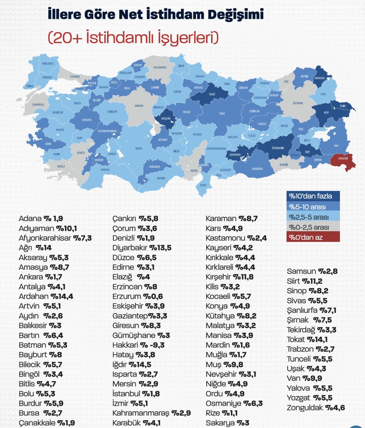 1713005968 902 Gelecek 10 yilda on plana cikmasi beklenen meslekler aciklandi