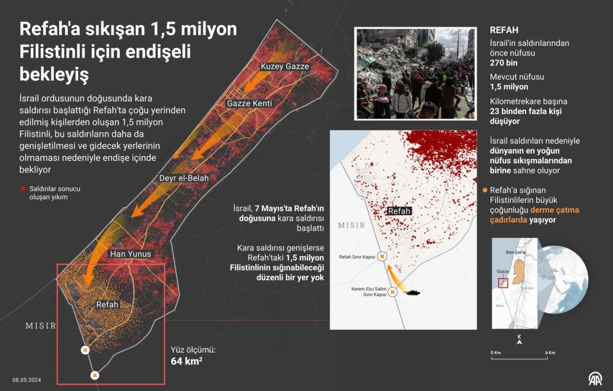 1715203753 712 Israil Gazzenin Refah kentine saldiri baslatti Kentte sikisan 15 milyon